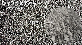 科尼樂造粒效果 科尼樂造粒效果