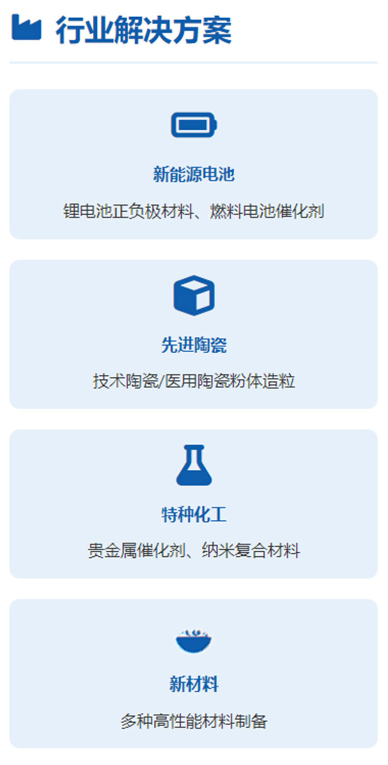 CEL1S實(shí)驗(yàn)室混合造粒機(jī)行業(yè)解決方案 CEL1S實(shí)驗(yàn)室混合造粒機(jī)行業(yè)解決方案